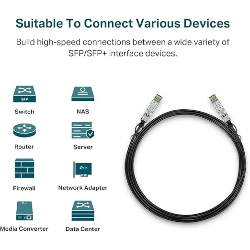 TP-Link Omada TL-SM5220-3M 3-Meter 10G SFP+ Passive Direct Attach Copper (DAC) Twinax Cable TP-Link Omada TL-SM5220-3M 3-Meter 10G SFP+ Passive Direct Attach Copper (DAC) Twinax Cable
