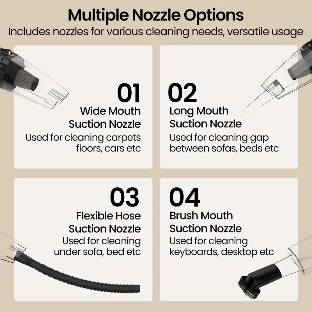 Portronics Mopcop POR 2573 Portable Rechargeable Handheld Vacuum Cleaner with Washable HEPA Filter