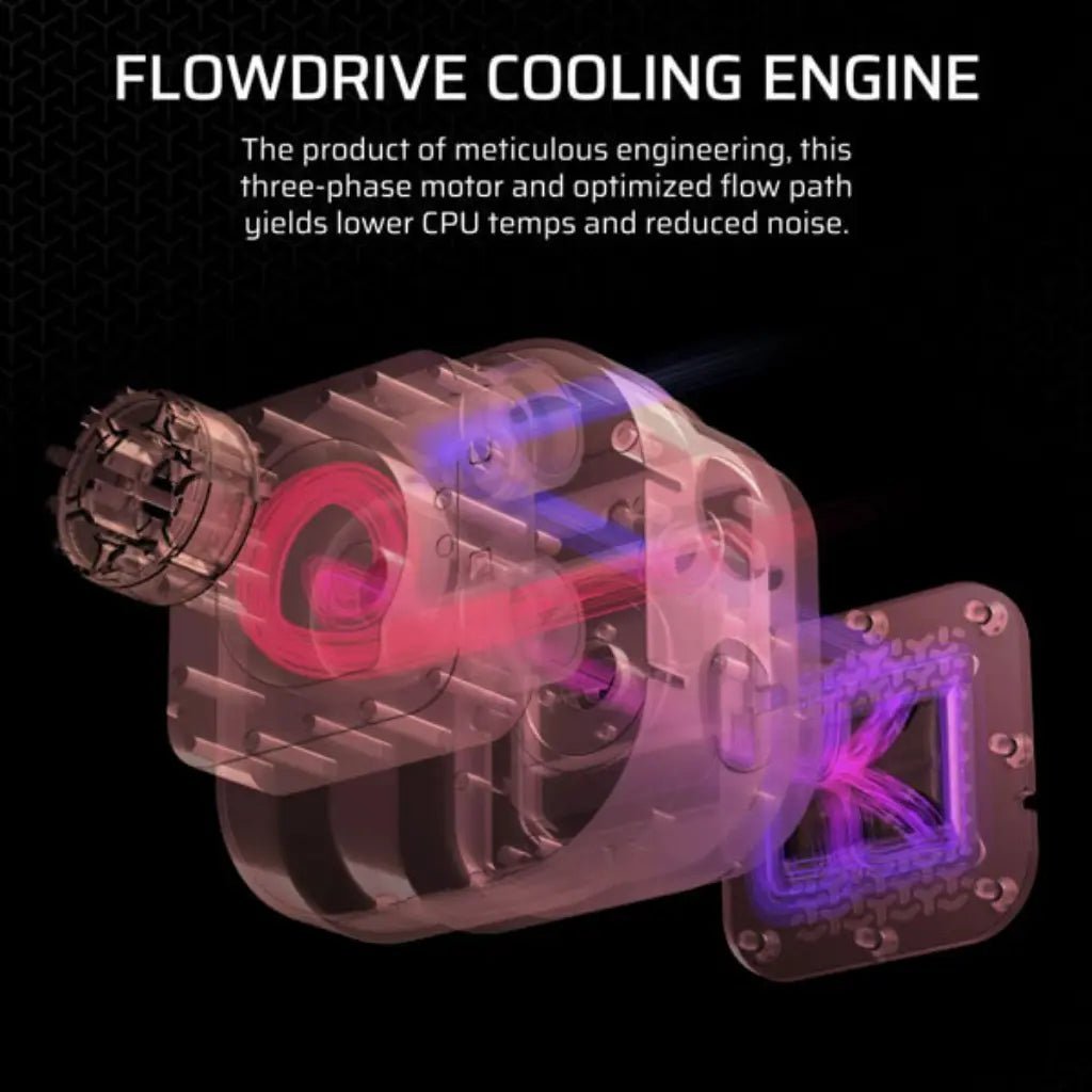 Corsair iCUE Link Titan 360mm RX RGB All-in-One Liquid CPU Cooler