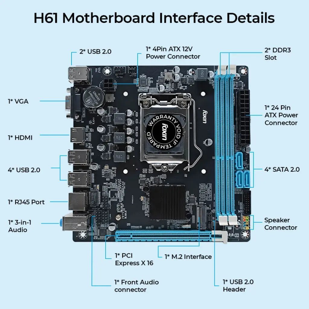 Foxin H61 PRIME Intel H61 Chipset LGA1155 Socket DDR3 RAM Support Micro-ATX Motherboard