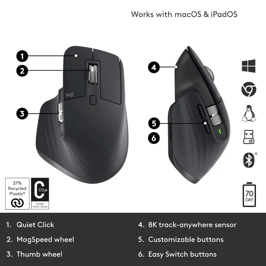Logitech MX Master 3S Wireless Performance Mouse with 8K DPI Sensor - Graphite Logitech MX Master 3S Wireless Performance Mouse with 8K DPI Sensor - Graphite