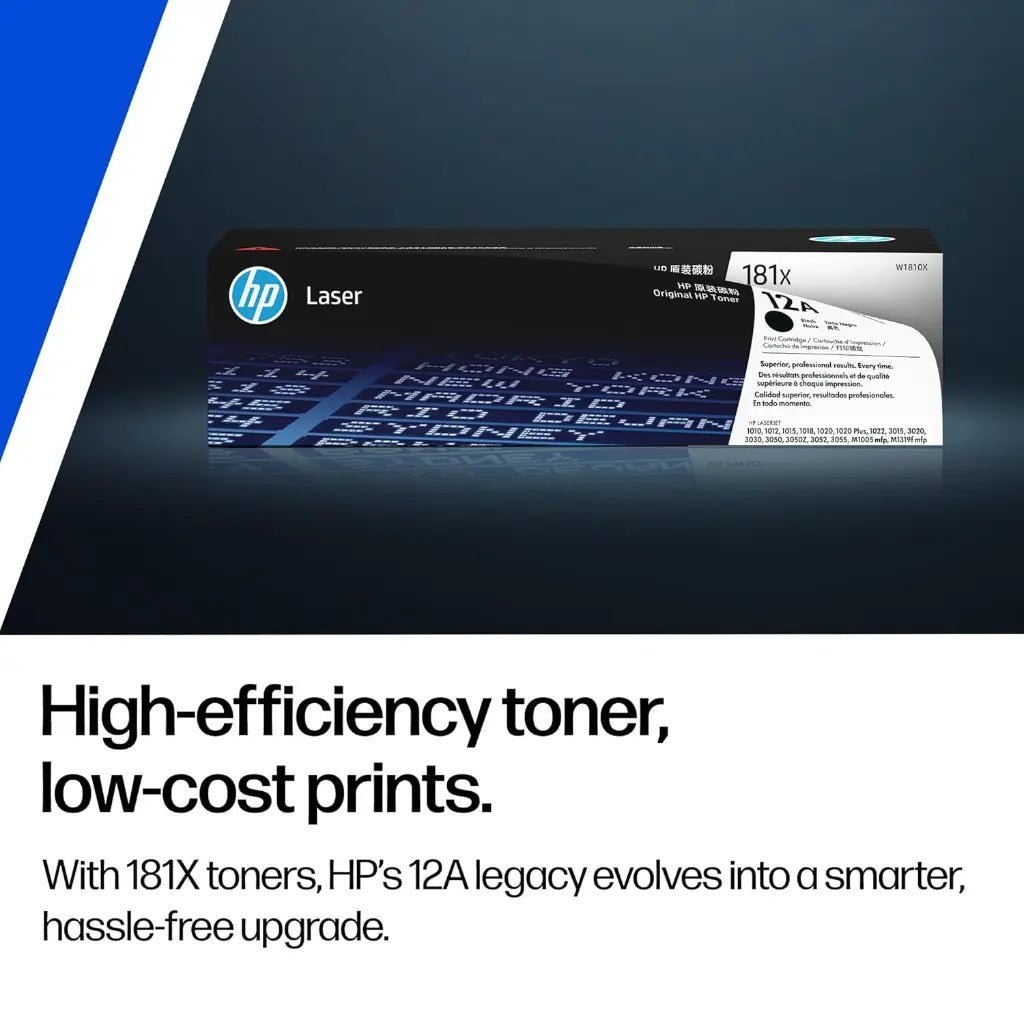 HP Laser MFP 323D Monochrome Multifunction Laser Printer with Automatic Duplex Printing and Scanner