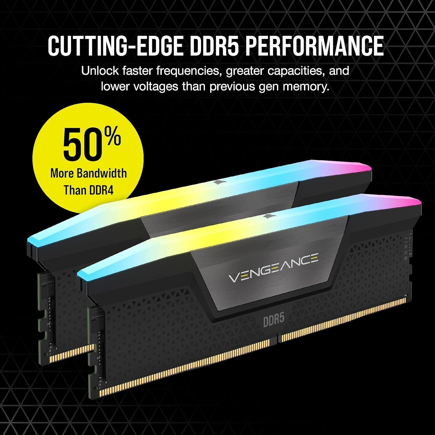 CORSAIR VENGEANCE 96GB (2x48GB) DDR5 7200MHz CL40 RGB High-Performance Desktop Memory Kit