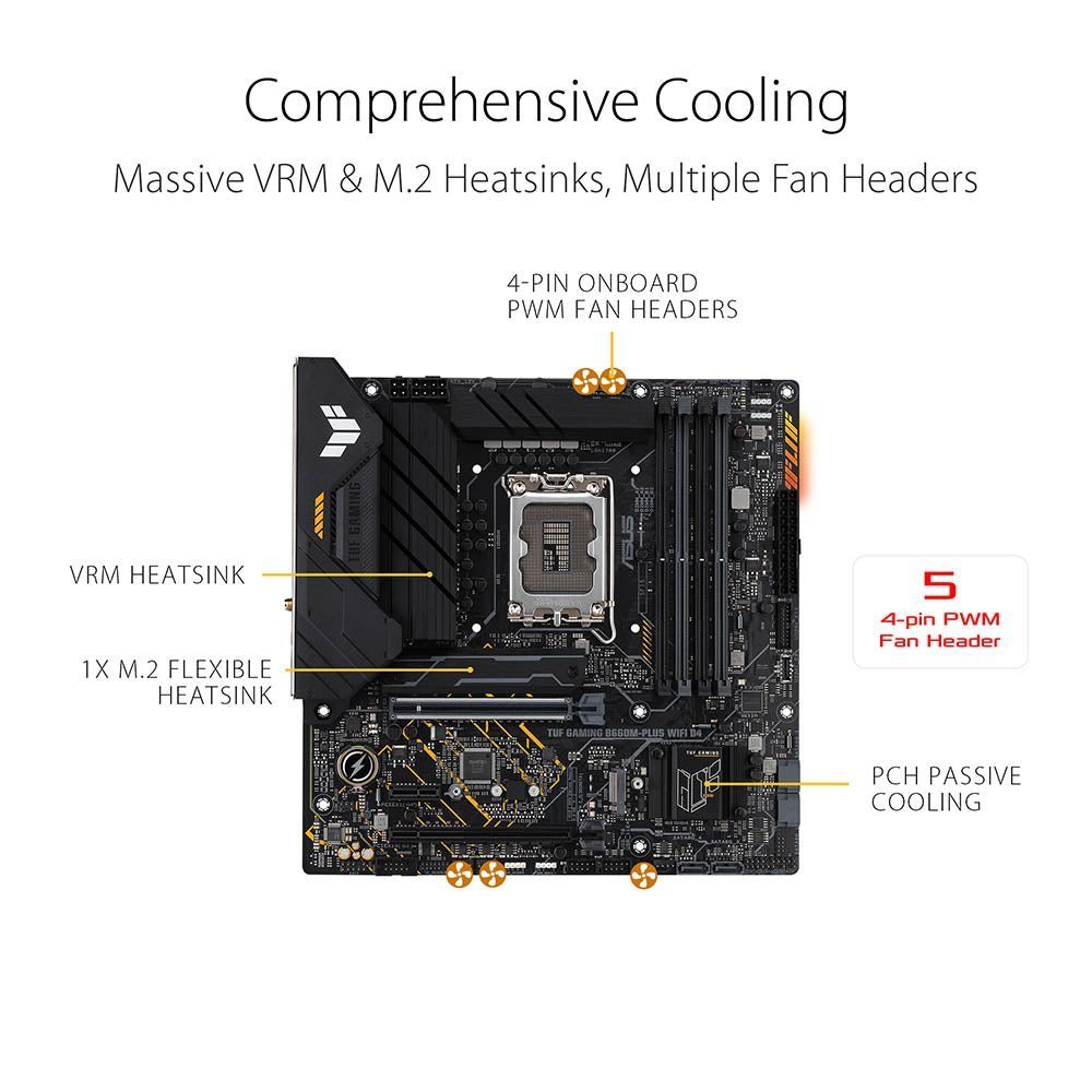 ASUS TUF Gaming B660M-Plus WIFI D4 Intel B660 LGA 1700 Micro-ATX Motherboard with PCIe 5.0 and Thunderbolt 4 Support ASUS TUF Gaming B660M-Plus WIFI D4 Intel B660 LGA 1700 Micro-ATX Motherboard with PCIe 5.0 and Thunderbolt 4 Support