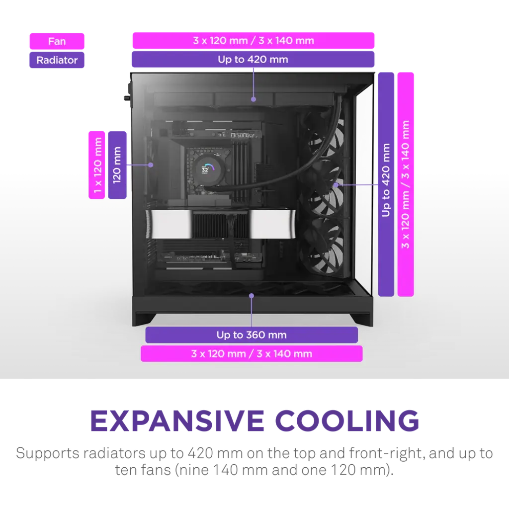 NZXT H9 Flow Premium Dual-Chamber Mid-Tower ATX Case with Tempered Glass Panels and High-Performance Airflow NZXT H9 Flow Premium Dual-Chamber Mid-Tower ATX Case with Tempered Glass Panels and High-Performance Airflow
