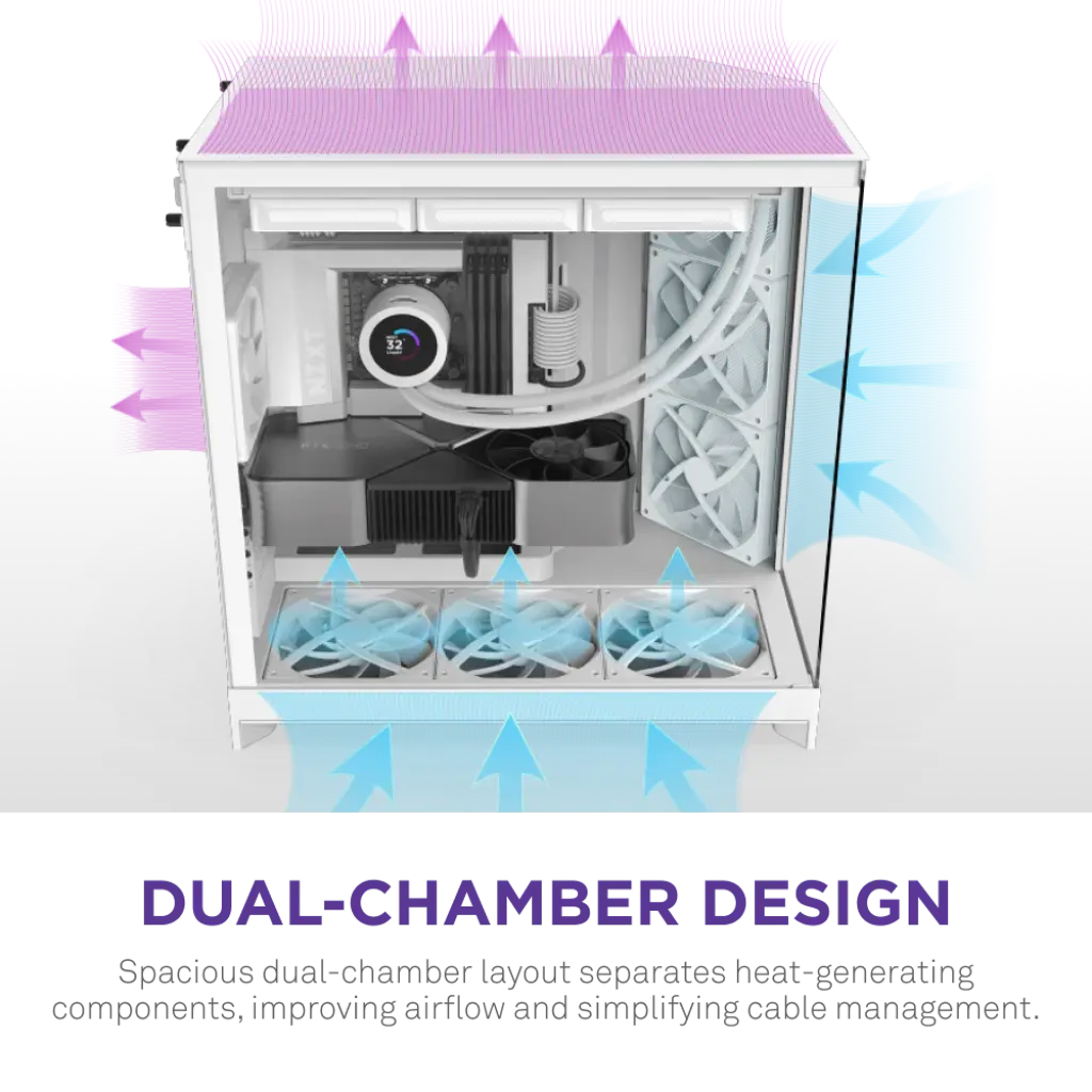 NZXT H9 Flow 2025 Dual-Chamber Mid-Tower ATX Tempered Glass Airflow PC Case - White NZXT H9 Flow 2025 Dual-Chamber Mid-Tower ATX Tempered Glass Airflow PC Case - White